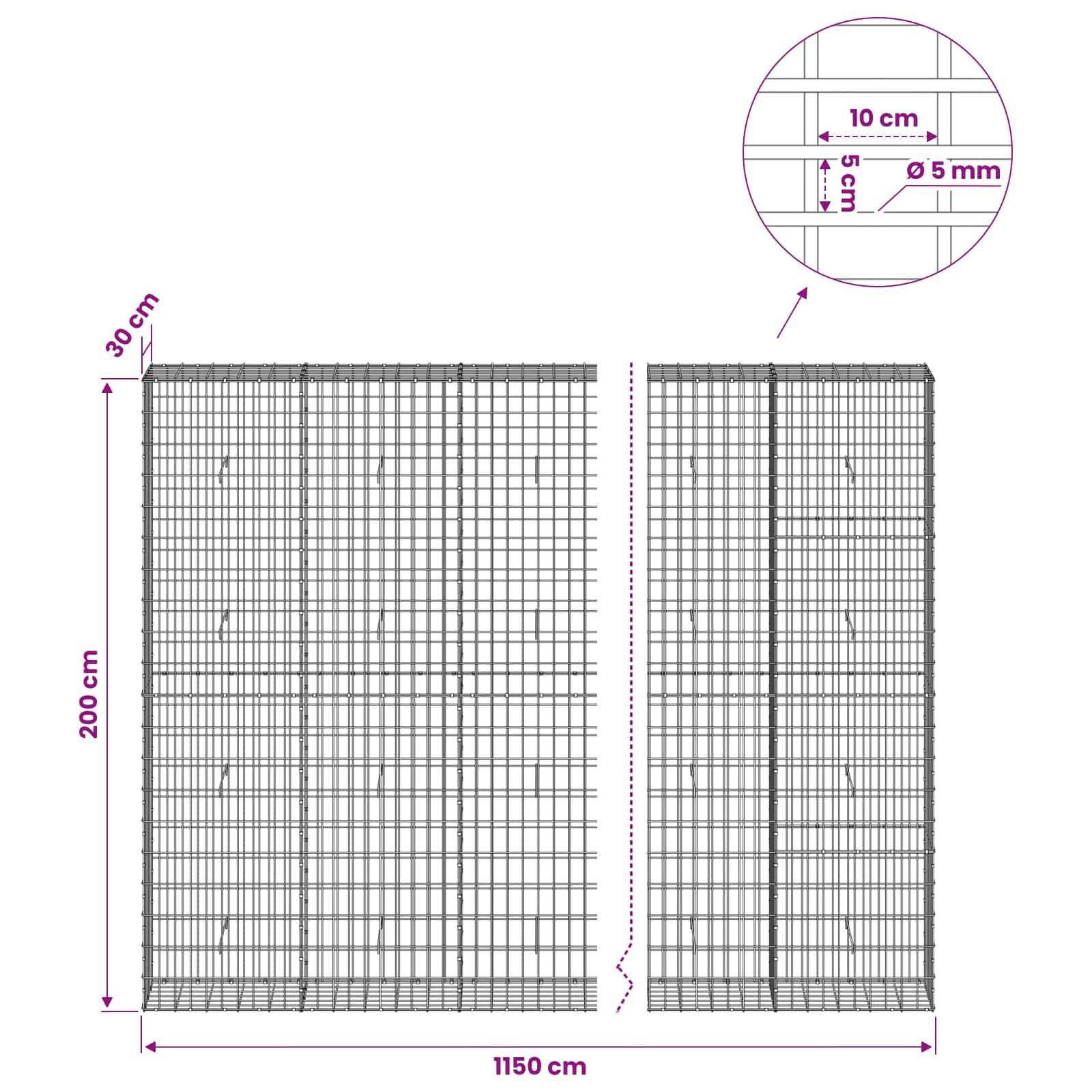 Diagramm von zwei Drahtgitterzaunfeldern mit Abmessungen: jedes Feld 200 cm hoch, 30 cm tief, Gesamtbreite 1150 cm; Detail zeigt 10 cm x 5 cm Gittermaschung mit 5 mm Draht.