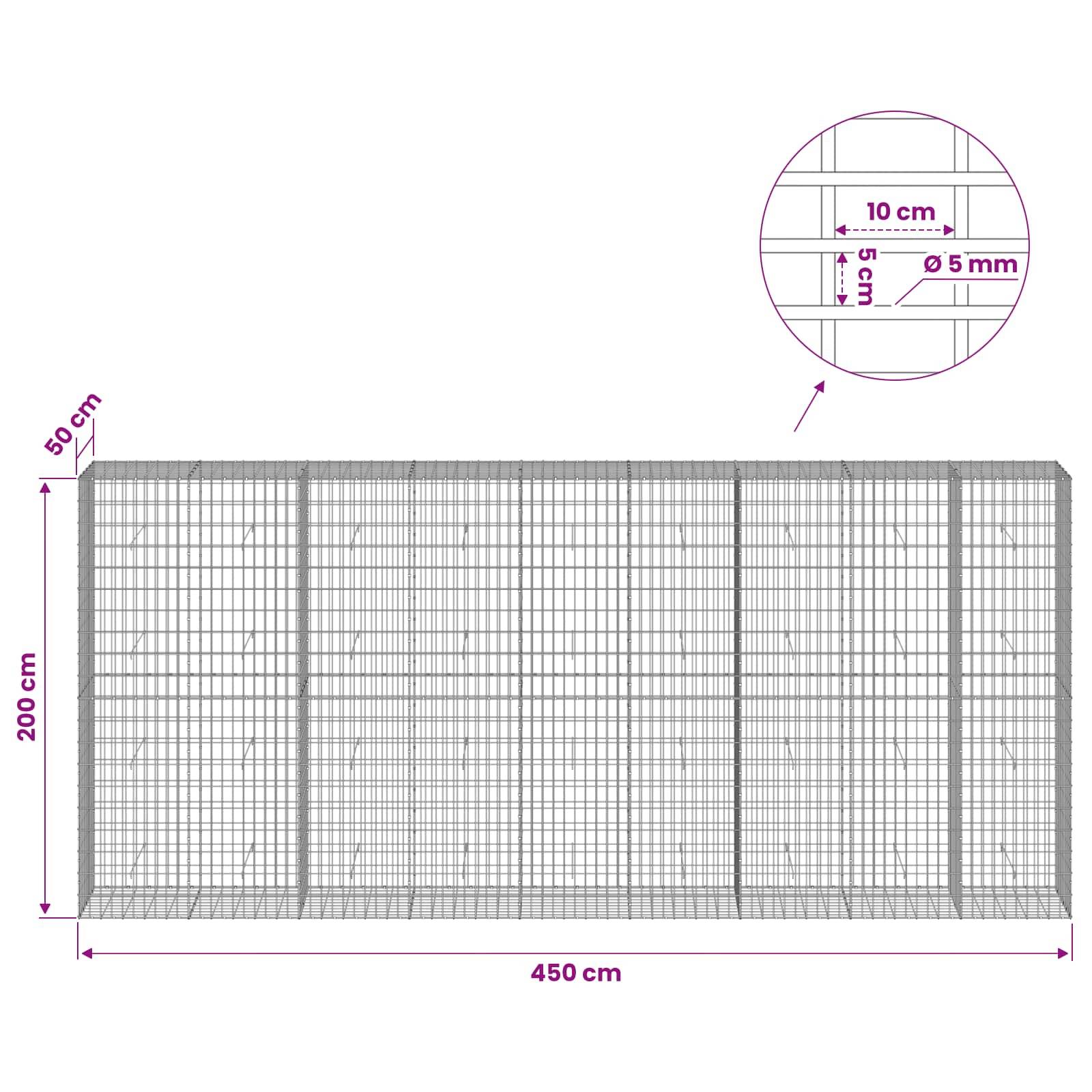 Diagramm eines Maschendrahtzaun-Elements, 450 cm breit und 200 cm hoch, mit 50 cm Pfosten und 10 cm x 5 cm Maschenöffnungen aus 5 mm Draht.