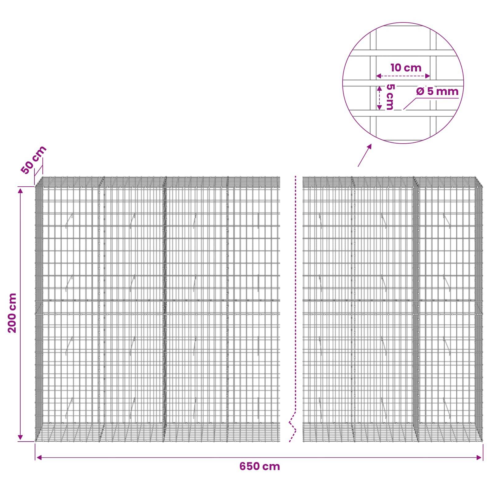 Diagramm eines Drahtzaun-Paneelset: Gesamtbreite 650 cm, Höhe 200 cm, Tiefe 50 cm, mit Vergrößerung zeigt 10 cm x 5 cm Gitter und 5 mm Drahtdurchmesser.
