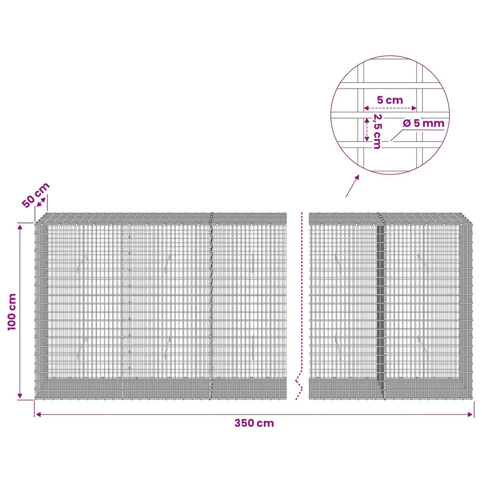 Drahtgitter-Gabionenmauer-Diagramm mit einem 350 cm breiten, 100 cm hohen, 50 cm tiefen Abschnitt, mit eingefügtem Detail der 5 cm Gitterabstände und 5 mm Drahtdurchmesser.