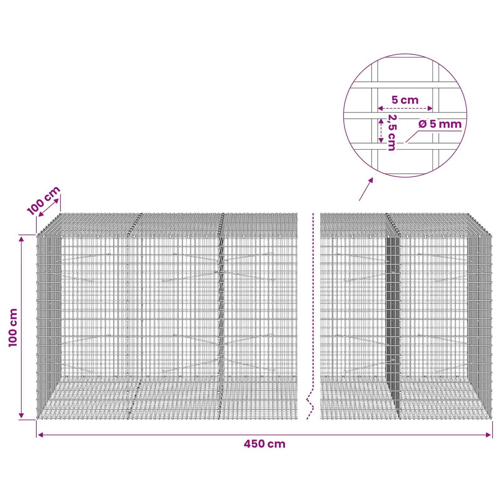 Technische Zeichnung einer Drahtgitterkorbstruktur, 450 cm lang, 100 cm hoch und 100 cm tief, mit einer Detaildarstellung mit 5 cm Maschenweite und 5 mm Drahtdurchmesser.