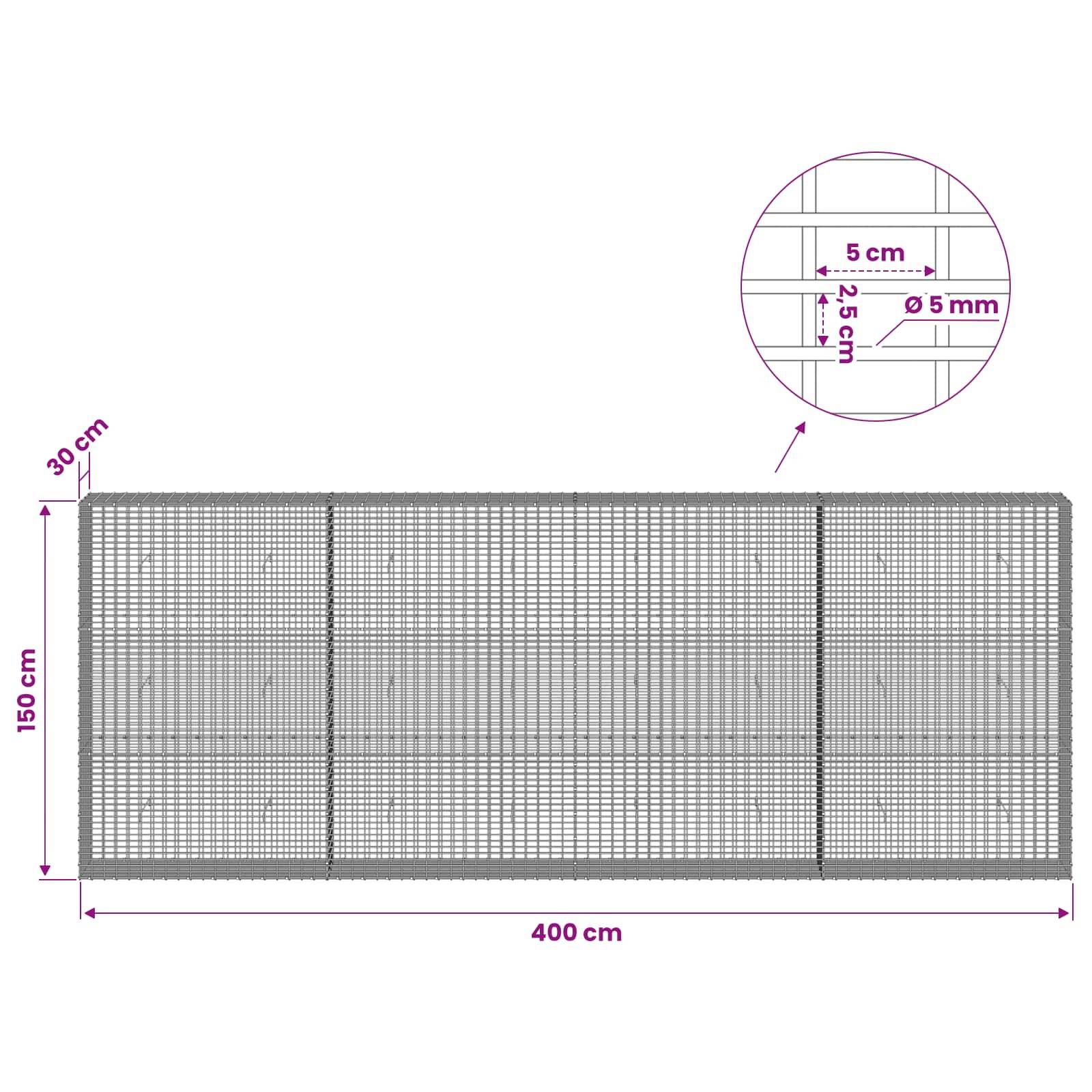 Technische Zeichnung eines Drahtgitterpanels mit Abmessungen: 400 cm breit, 150 cm hoch, 30 cm seitlicher Rand, mit eingefügtem Detail von 5 cm Abstand und 5 mm Drahtdurchmesser.
