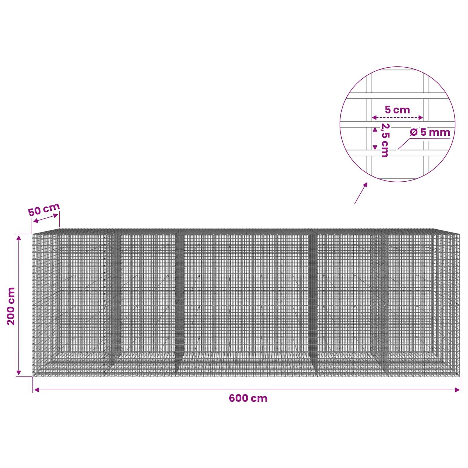 Diagramm einer Drahtkorbwand aus Schüttsteinen, 600 cm lang, 200 cm hoch und 50 cm tief, mit 5 cm x 2,5 cm Maschenweite und 5 mm Draht.