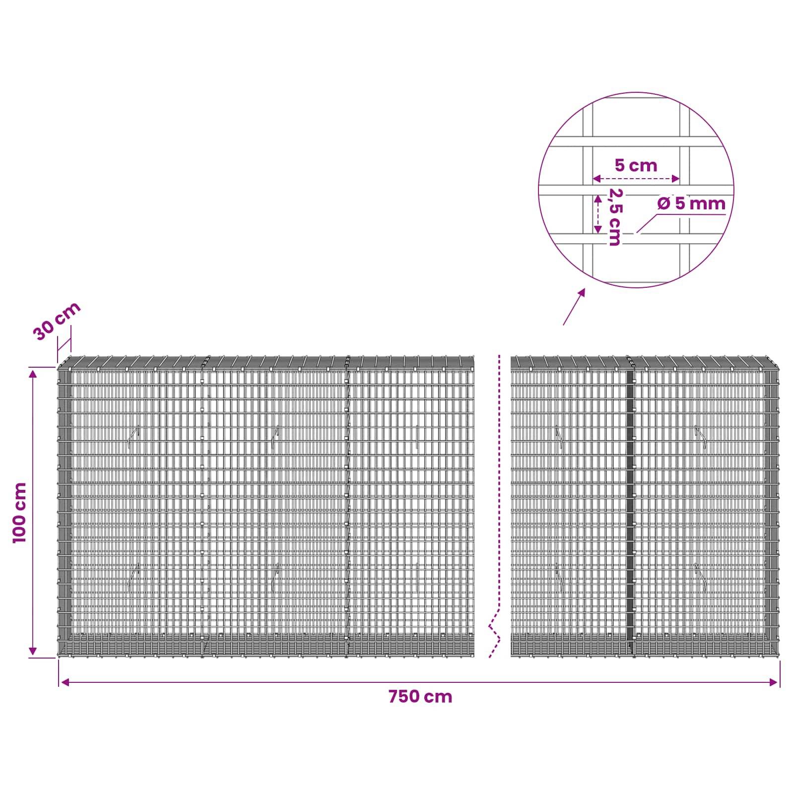 Drahtgeflecht-Paneldimensionsdiagramm: 750 cm breit, 100 cm hoch, 30 cm tief; Maschenweite 5 cm mal 2,5 cm, Drahtdurchmesser 5 mm.