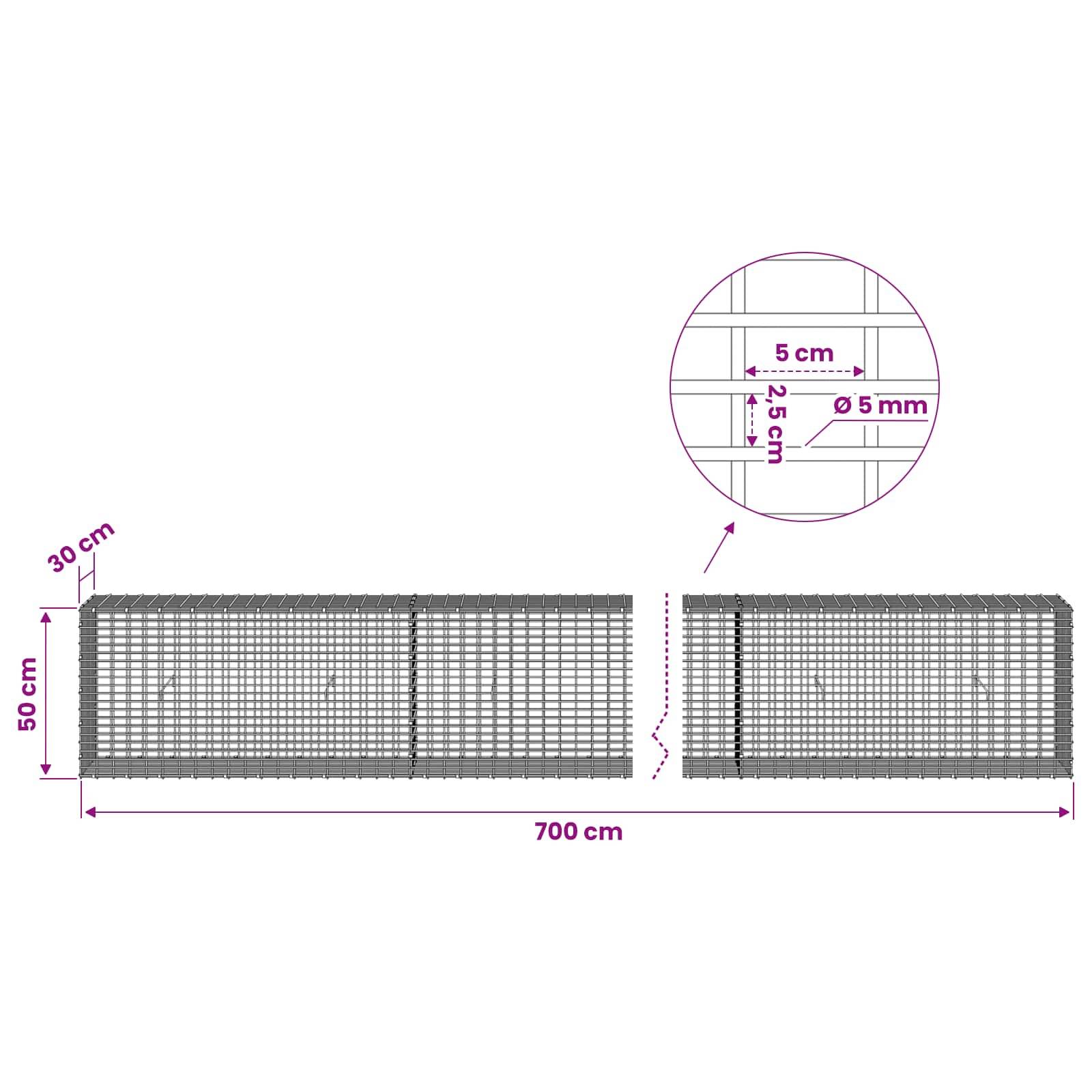 Diagramm von zwei Drahtgeflecht-Paneelen, die Ende an Ende verbunden sind, mit einer Gesamtlänge von 700 cm und einer Höhe von 50 cm gekennzeichnet, mit 30 cm Überlappung und 5 cm x 2,5 cm Maschenweite, 5 mm Draht.