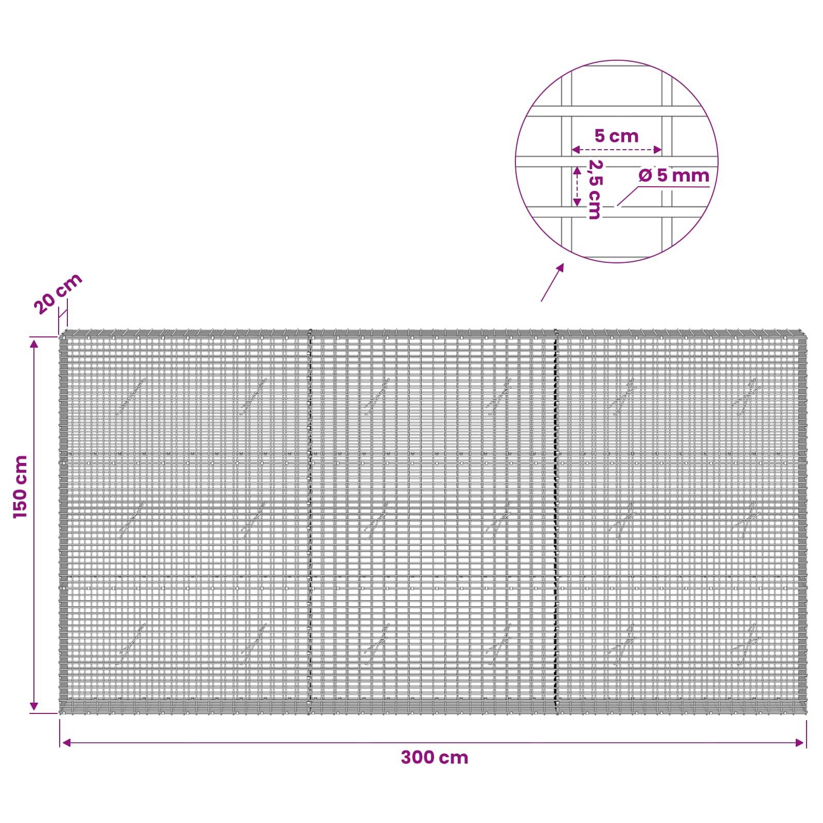 Diagramm eines Drahtgitterpanels mit den Abmessungen: 300 cm breit, 150 cm hoch, 20 cm Rand, mit 5 cm Abstand und 5 mm Drahtdurchmesser.