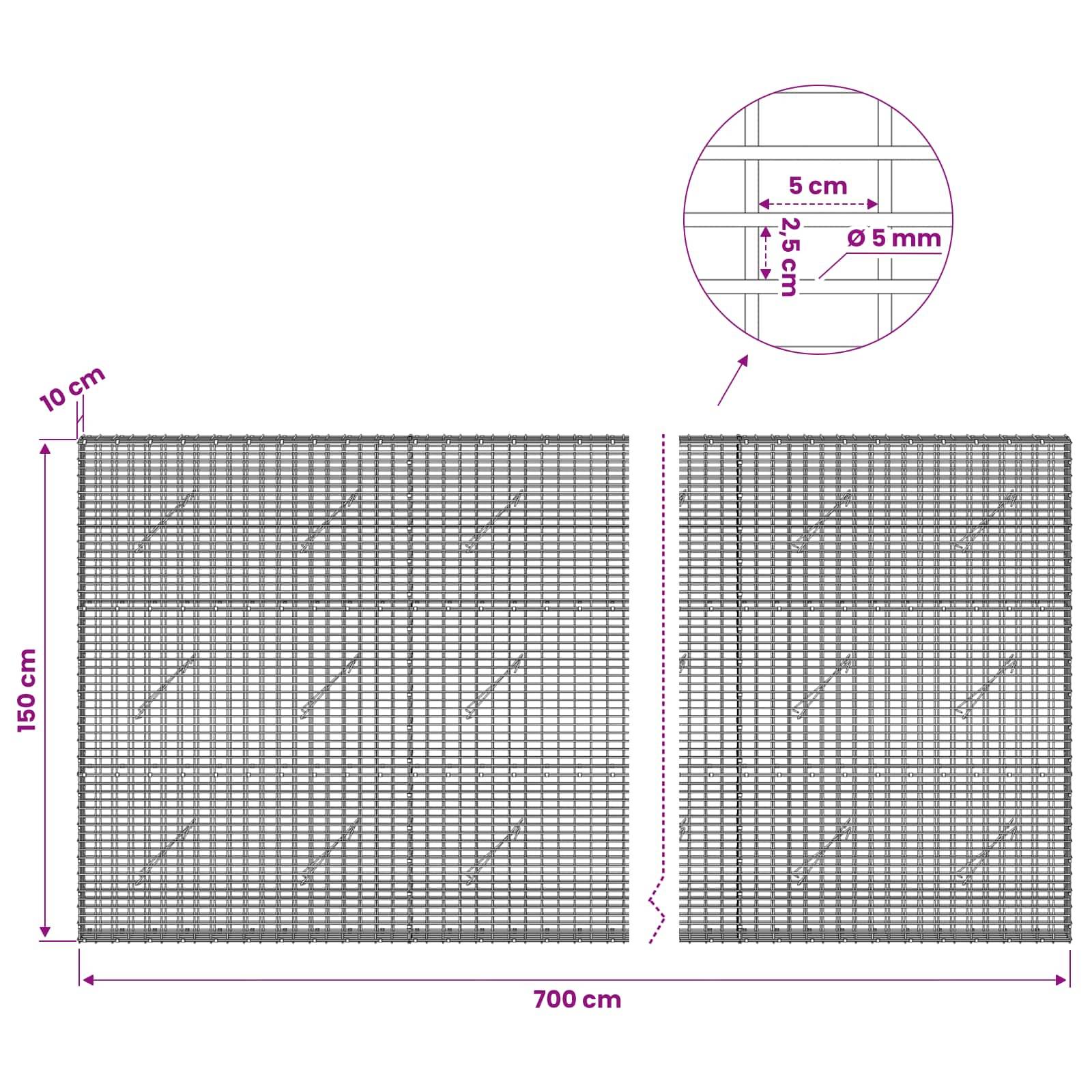 Technisches Diagramm eines Drahtgitterpaneel-Layouts: zwei 150 cm hohe Abschnitte über insgesamt 700 cm, mit 10 cm Seitenrand und Detailansicht mit 5 cm Abstände und 5 mm Drahtdurchmesser.
