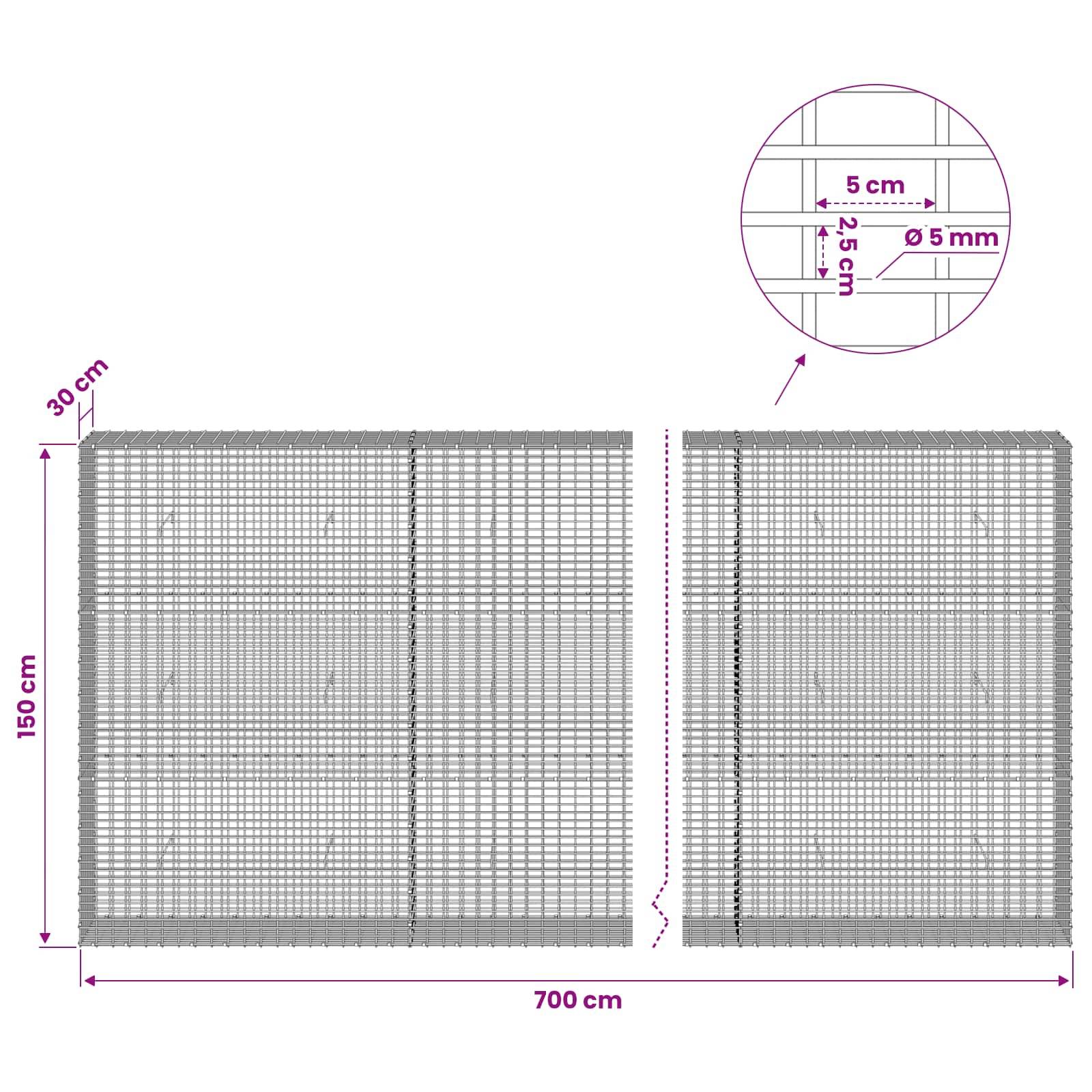 Drahtmaschenfeld-Dimensionsdiagramm mit 700 cm Breite, 150 cm Höhe, 30 cm Tiefe, mit Anmerkung zu 5 cm Abstand, 2,5 cm und 5 mm Drahtdurchmesser.