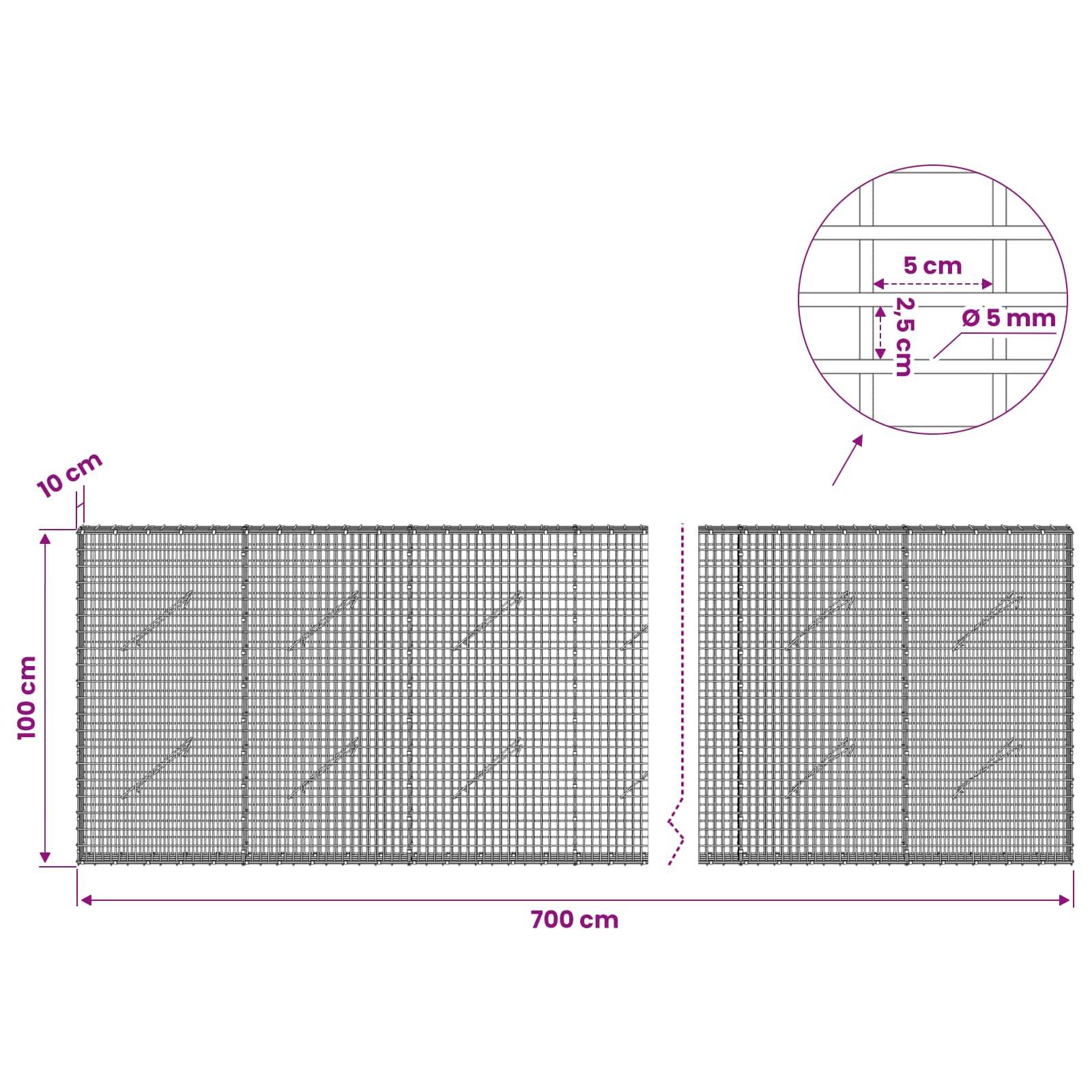 Diagramm von zwei Drahtgitterzaun-Paneelen, jeweils 100 cm hoch, insgesamt 700 cm breit, mit einem 10 cm oberen Rand und Nahaufnahme mit 5 cm x 2,5 cm Maschenöffnungen, Ø 5 mm Draht.