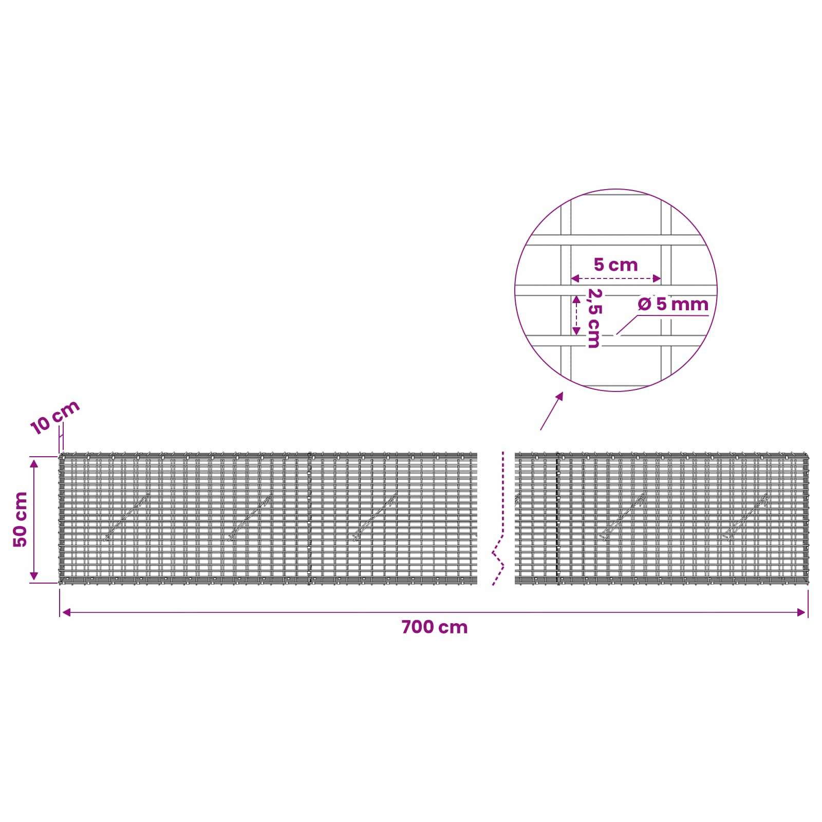 Diagramm eines Drahtgitterpanels mit Gesamtgröße 700 cm × 50 cm, 10 cm Endüberlappung und einer Detailansicht mit 5 cm Abstände und 0,5 mm Drahtdicke.