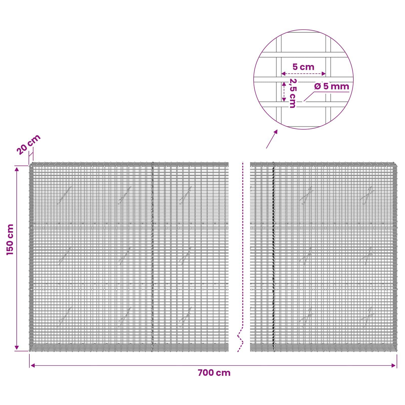 Diagramm einer Drahtgewebepalette mit Abmessungen von 700 cm Breite mal 150 cm Höhe und 20 cm Tiefe; die Vergrößerung zeigt einen Gitterabstand von 5 cm und einen Drahtdurchmesser von 5 mm.