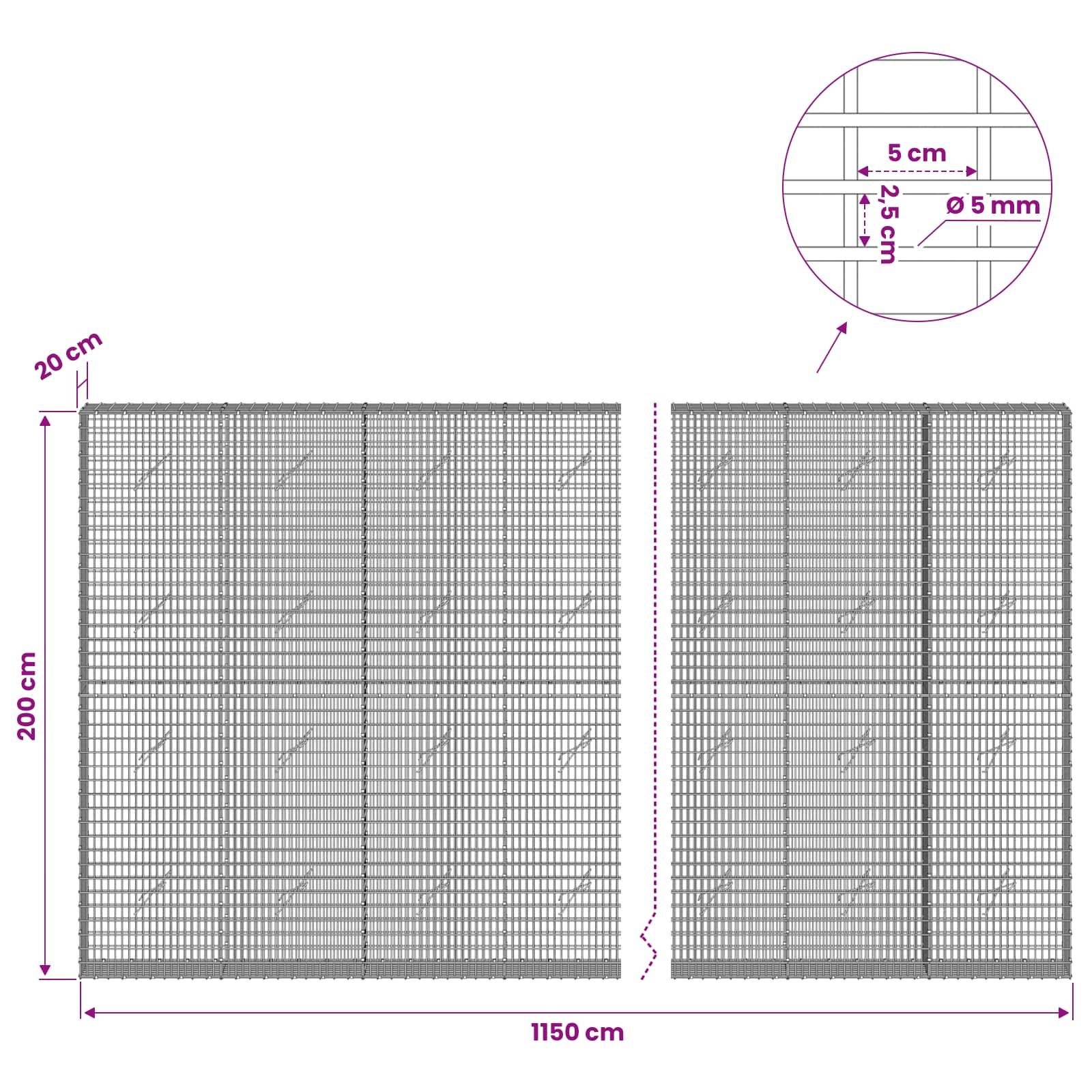 Technische Zeichnung eines Drahtgeflecht-Paneels mit einer Gesamtgröße von 1150 cm Breite x 200 cm Höhe, mit 5 mm Gitterabstand und 20 cm Kantenelement.