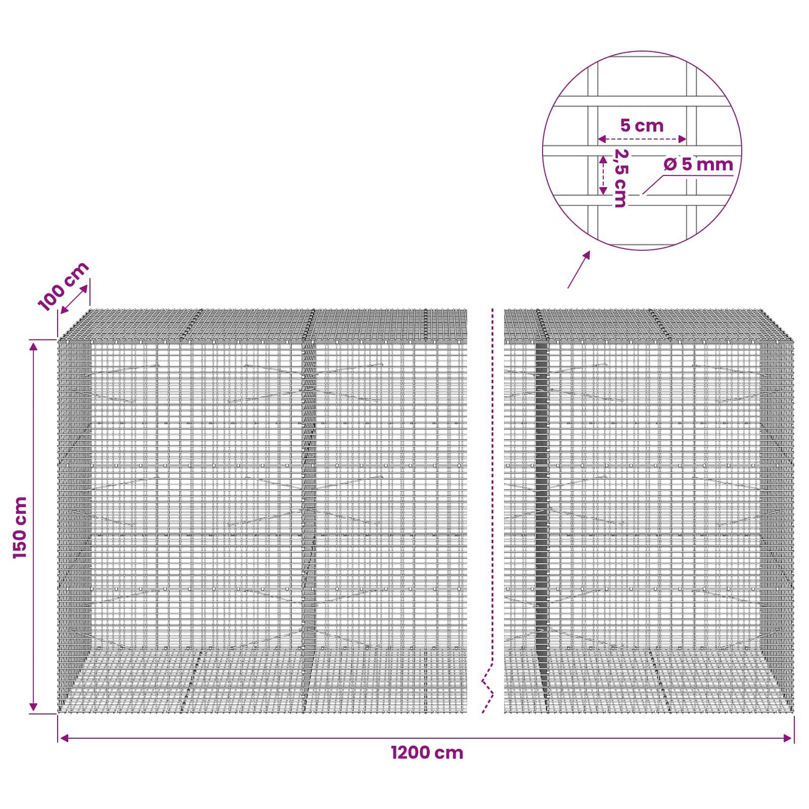 Diagramm eines Drahtgitter-Gabionkorbs mit einer Länge von 1200 cm, einer Höhe von 150 cm, einer Tiefe von 100 cm, einer Maschenweite von 5 cm und einem Drahtdurchmesser von 5 mm.