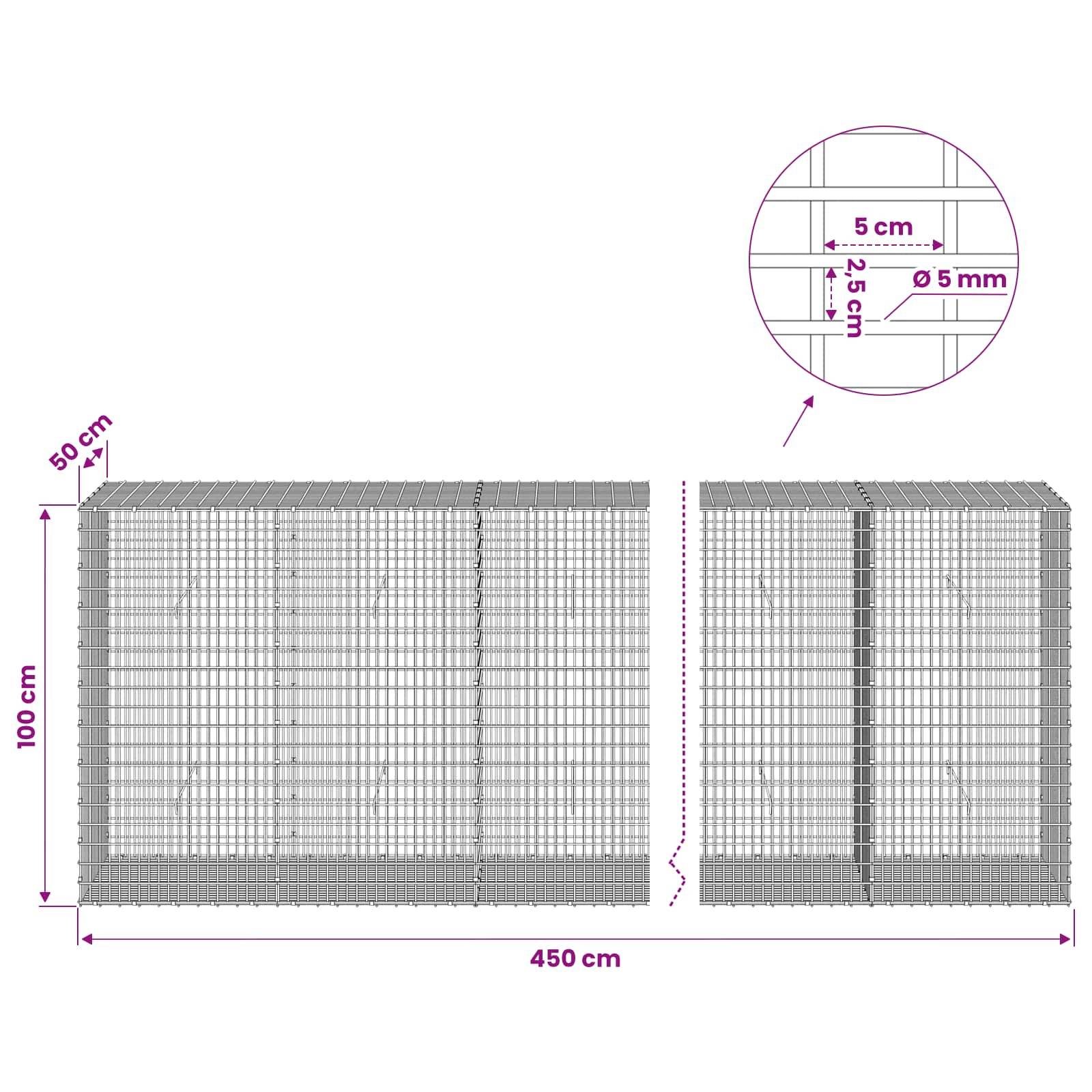 Technisches Diagramm einer Drahtgitterbarriere, Gesamtgröße 450 cm breit mal 100 cm hoch, mit 50 cm Tiefe und eine Detailansicht von 5 cm mal 2,5 cm Maschenöffnungen mit 5 mm Draht.