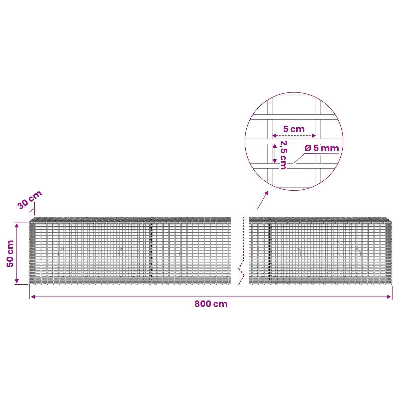Diagramm eines Drahtgitterpanels mit den Abmessungen 800 cm Länge, 50 cm Höhe und 30 cm Tiefe; die Vergrößerung zeigt einen Gitterabstand von 5 cm und einen Drahtdurchmesser von 5 mm.