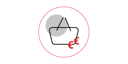 Einkaufswagen mit Eurozeichen für die Einhell Cashback-Aktion