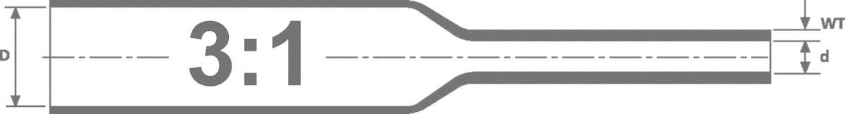 HellermannTyton 308-32403 Schrumpfschlauch ohne Kleber Transparent 24mm 8mm Schrumpfrate:3:1 3m