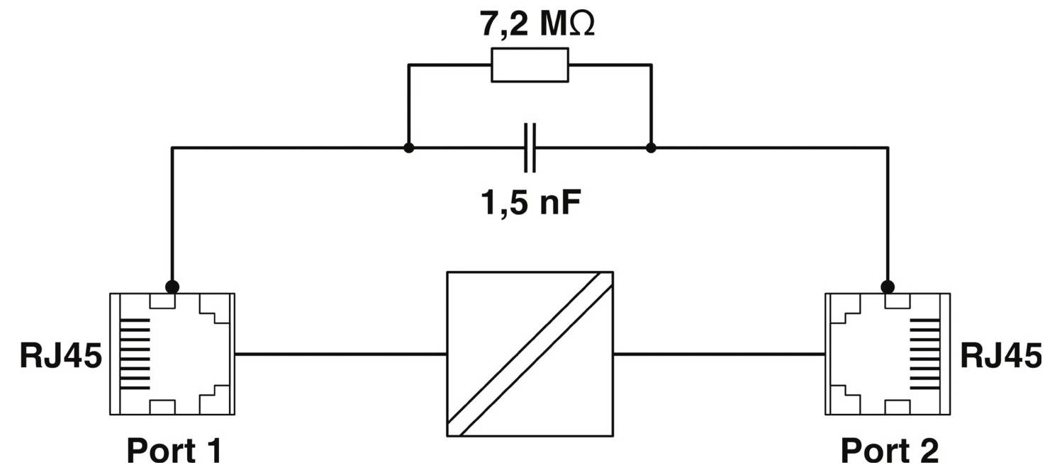Network filter diagram: RJ45 connectors labeled 'Port 1' and 'Port 2' connected via a circuit with a 7.2 MΩ resistor and 1.5 nF capacitor.