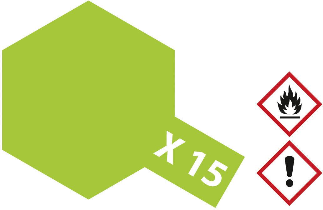 Green hexagon with 'X 15'; beside it two hazard symbols: flame and exclamation mark.