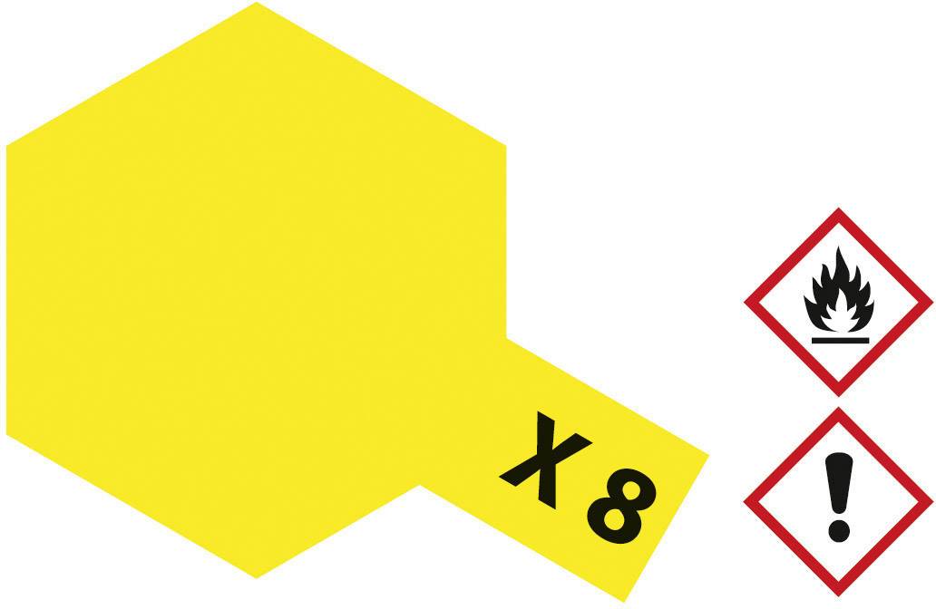 Yellow rectangular sign with 'X8', alongside symbols: Flame (flammable) and Exclamation mark (Warning). Safety signage.