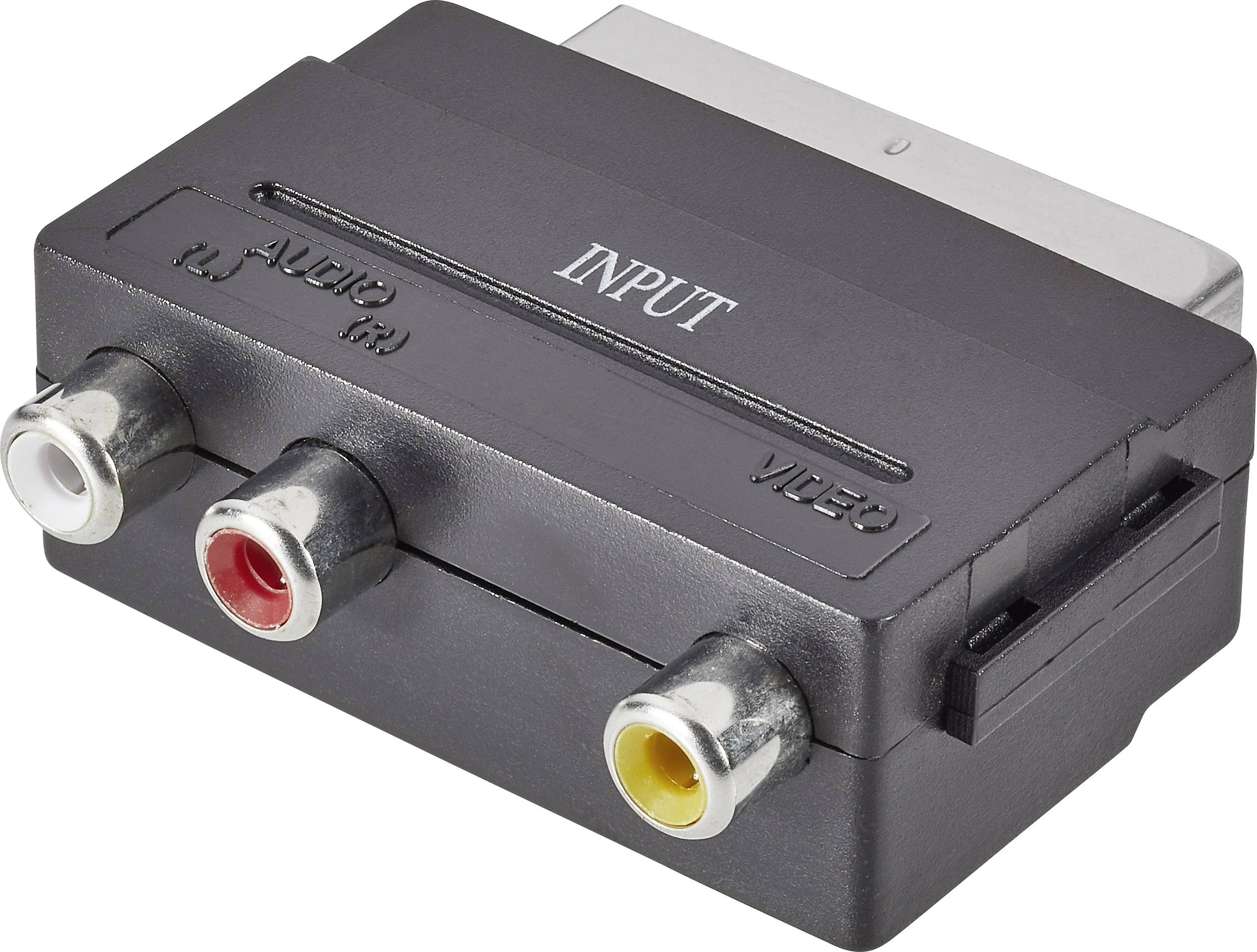 'SCART adapter with three RCA sockets, labelled with 'AUDIO R', 'AUDIO L', and 'VIDEO'. Label 'INPUT' on the top side.'