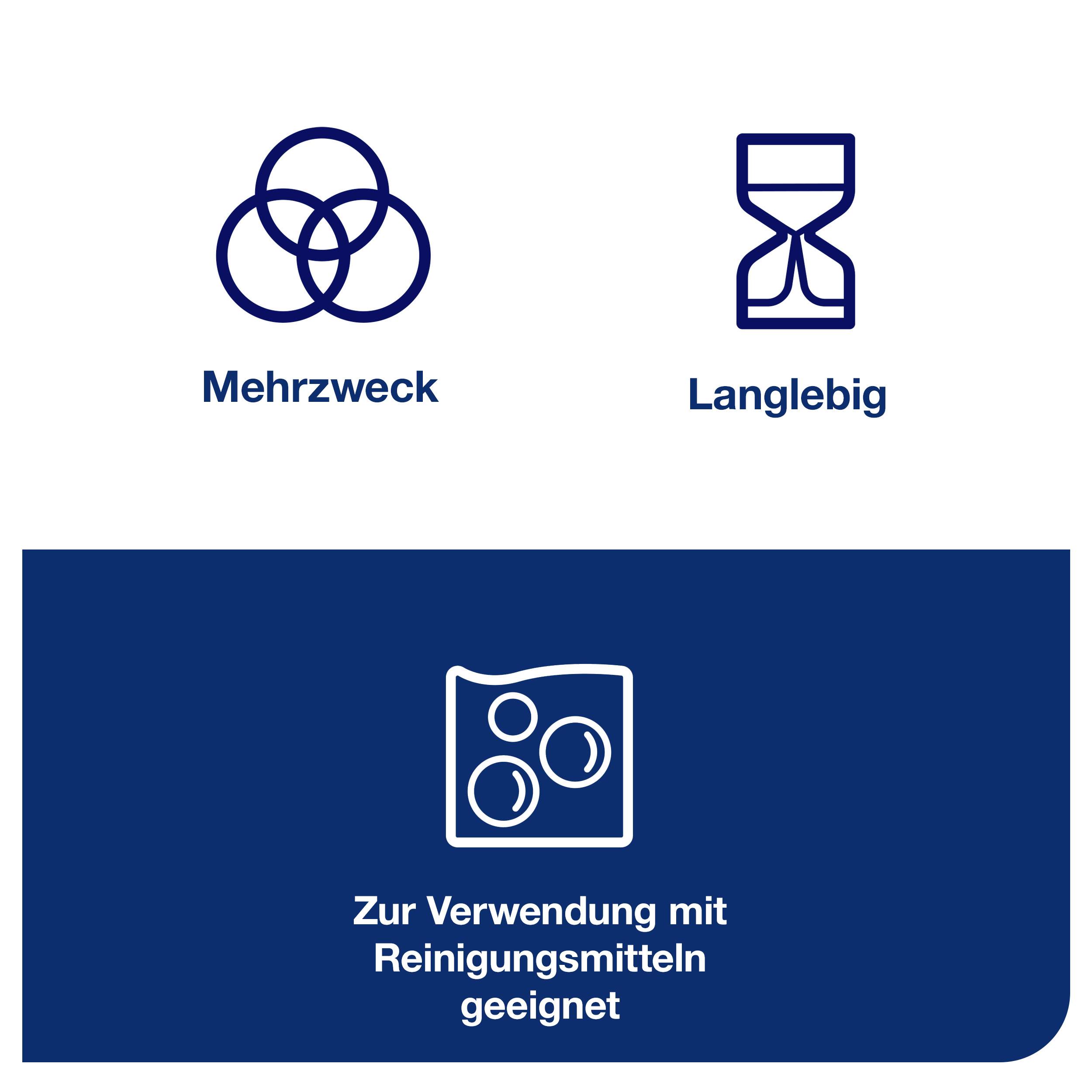 'Three symbols: a triple circle with 'Multi-purpose', an hourglass with 'Long-lasting', underneath a container with foam and text 'Suitable for use with cleaning agents'.'
