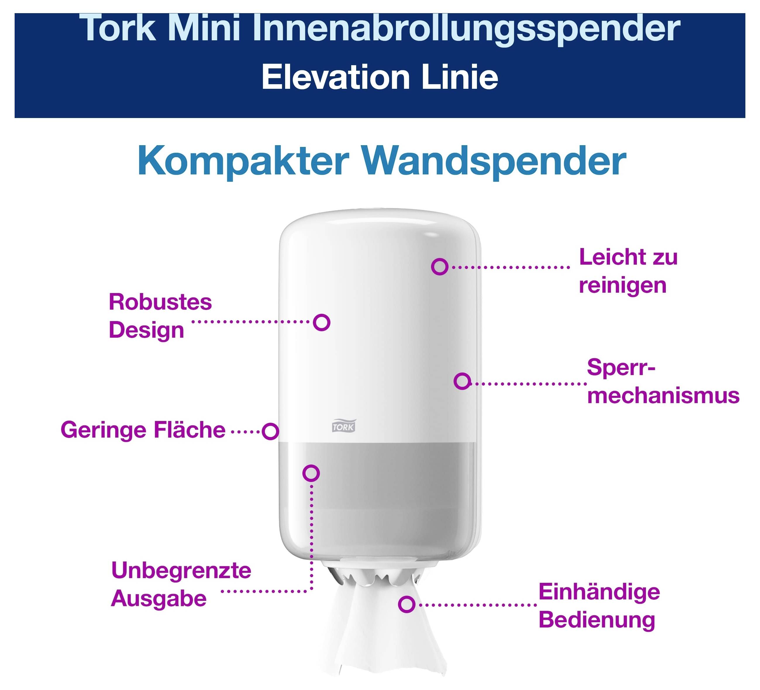 Advertising graphic of a compact wall-mounted dispenser 'Tork Mini internal roll dispenser Elevation line' with labelled advantages: robust, easy to clean, locking mechanism, single-handed operation, minimal footprint, unlimited dispensing.