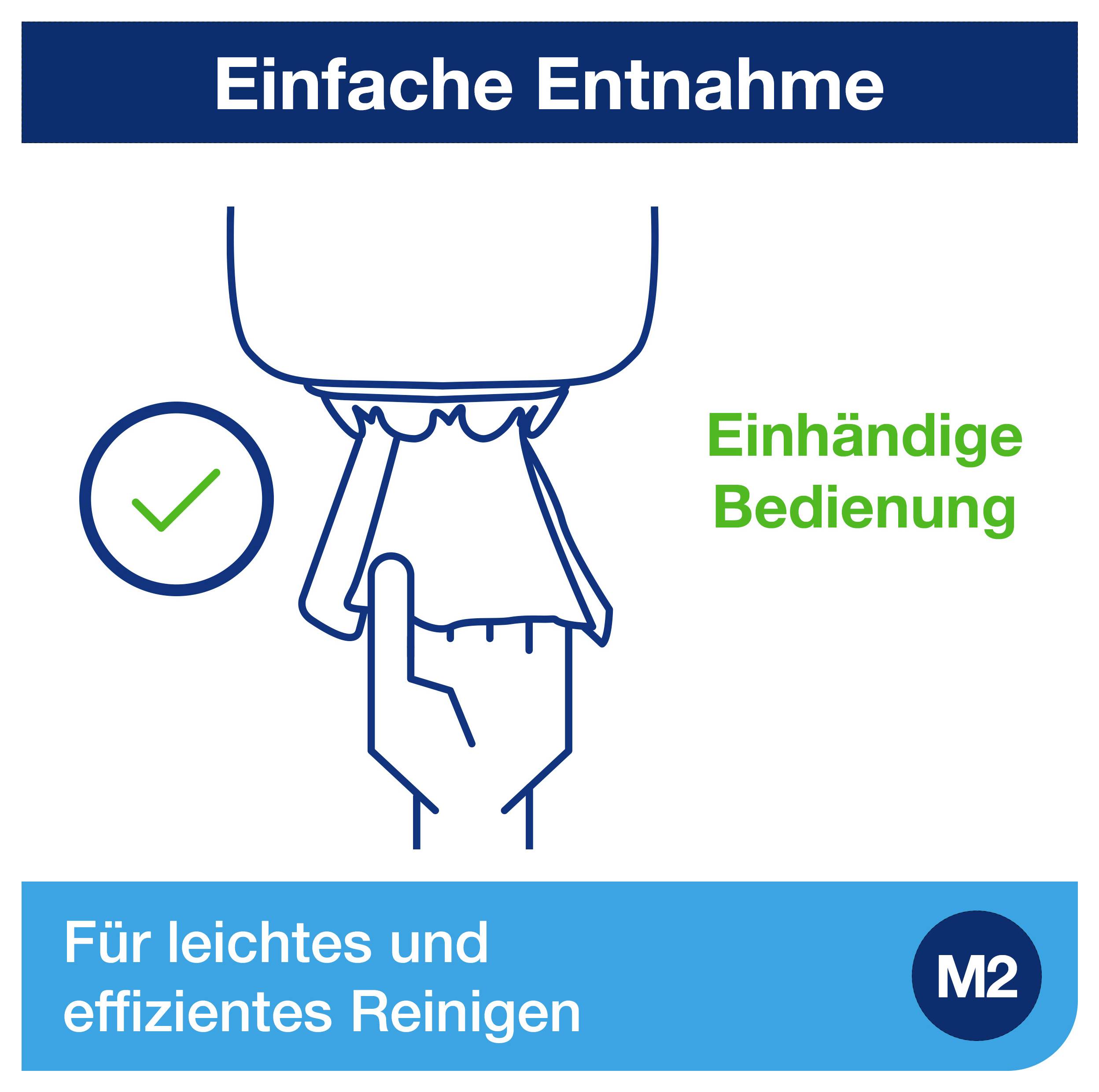 Infographic with hand removal: 'Easy removal', single-handed operation, suitable for light and efficient cleaning; M2.