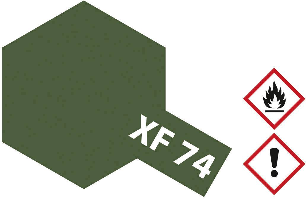Dark green colour swatch with the designation 'XF 74'. Symbols on the right: Fire hazard and warning.