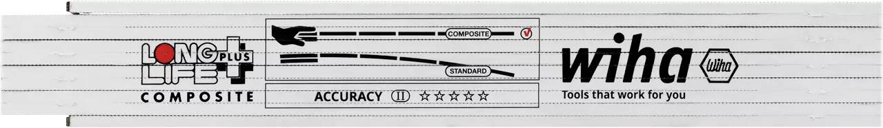 Banner ad for Wiha LONGlife COMPOSITE tools, showing the product name, a composite handle graphic, and the tagline 'Tools that work for you'.
