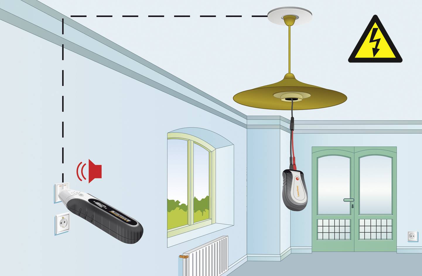 A device checks an electrical cable in a ceiling light for voltage using an acoustic signal. Warning symbol for electricity.