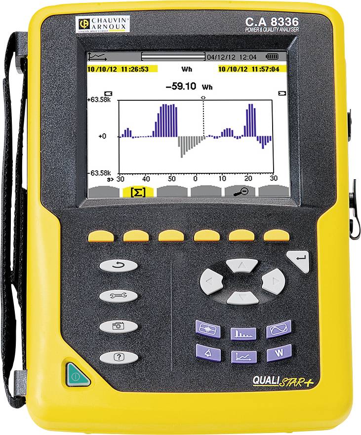 A digital energy analyser with a yellow casing displays a bar graph of energy consumption data on its screen.