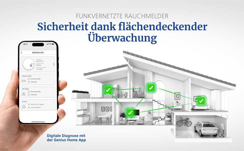 A hand holds a smartphone displaying a smoke detector app. Next to it, a house cutaway shows smoke detectors connected wirelessly.