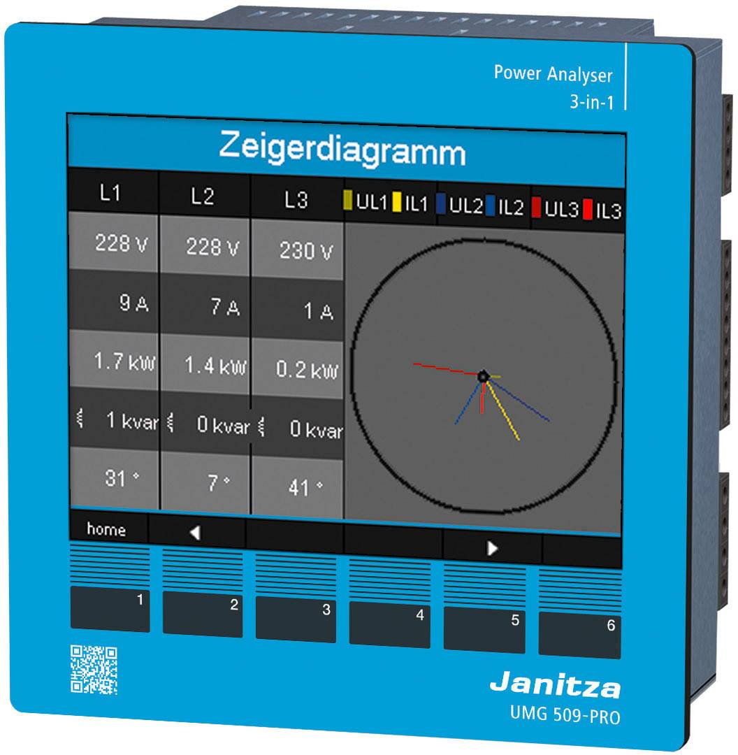 Blue power analyser device 'Janitza UMG 509-PRO' displays a pointer diagram with voltage and power data for L1, L2, L3.