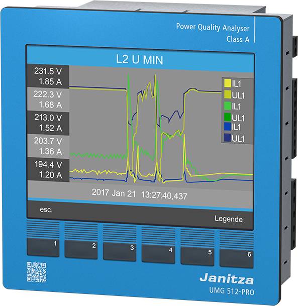 Janitza UMG 512-PRO Power quality analyzer