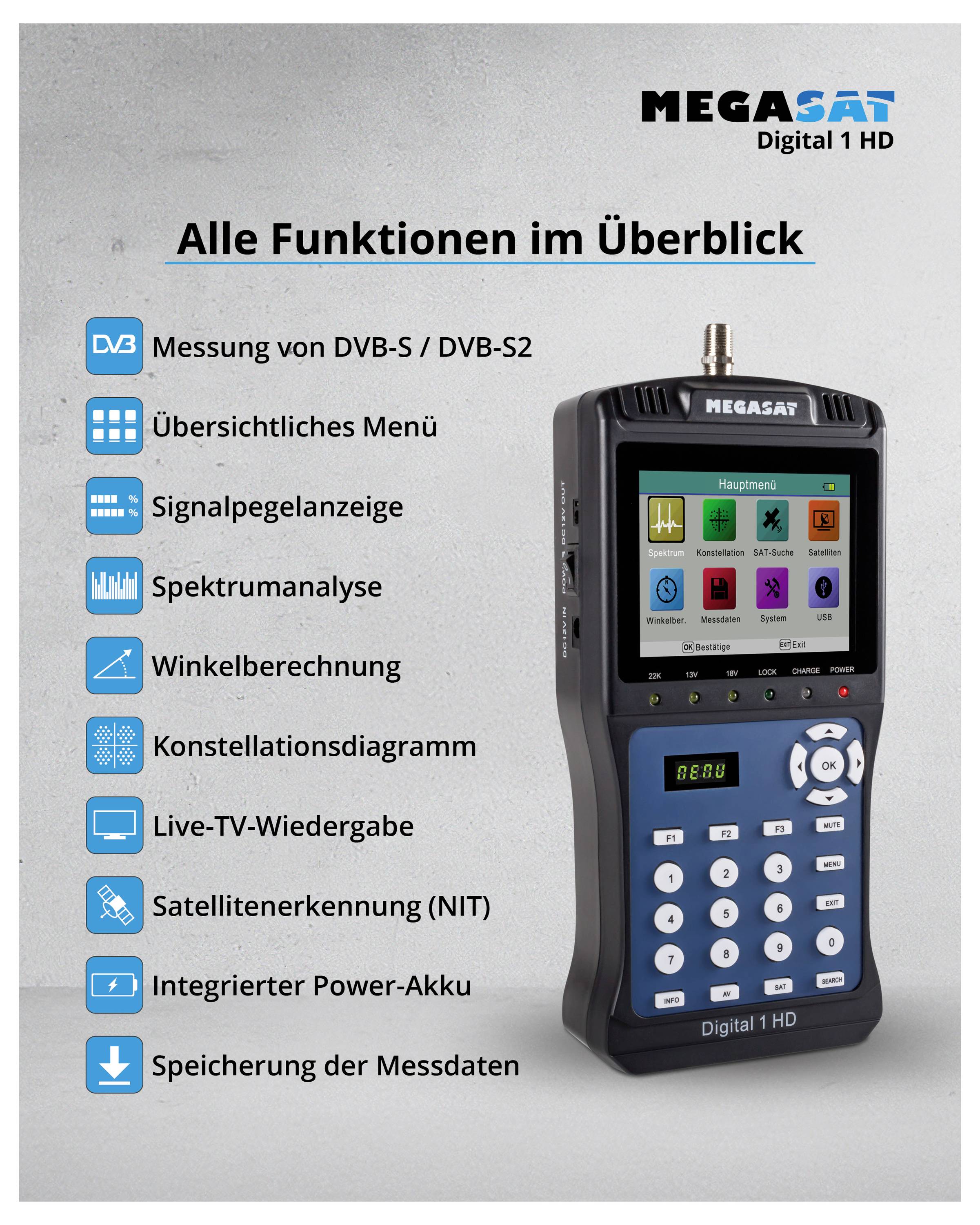 Handheld device with display, buttons and functions for measuring digital TV signals. Text: 'Overview of all functions'.