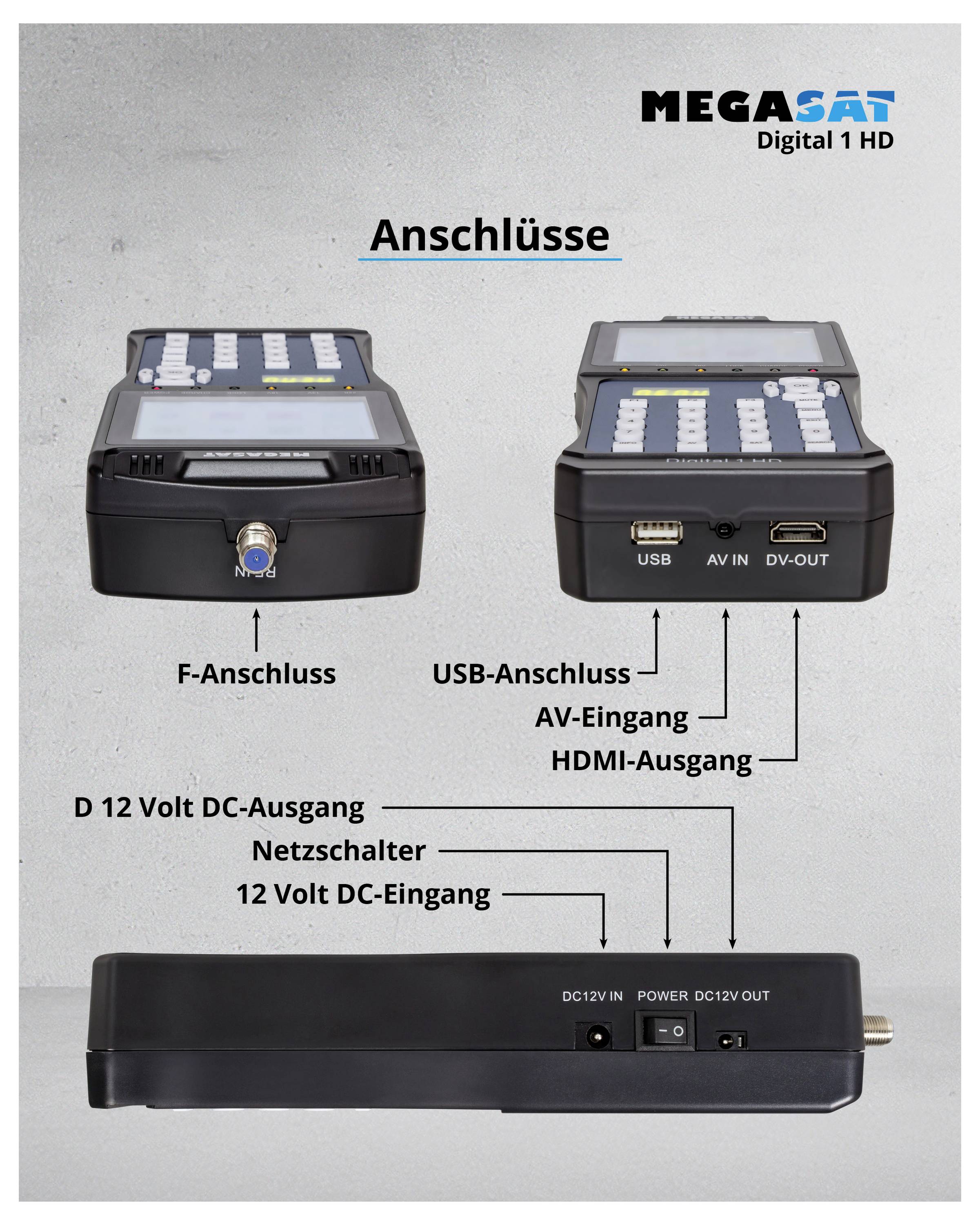 'MEGASAT Digital 1 HD' image with three different views of the device. Labels show F-, USB-, AV-ports and 12V DC input/output. Ideal for technical understanding.