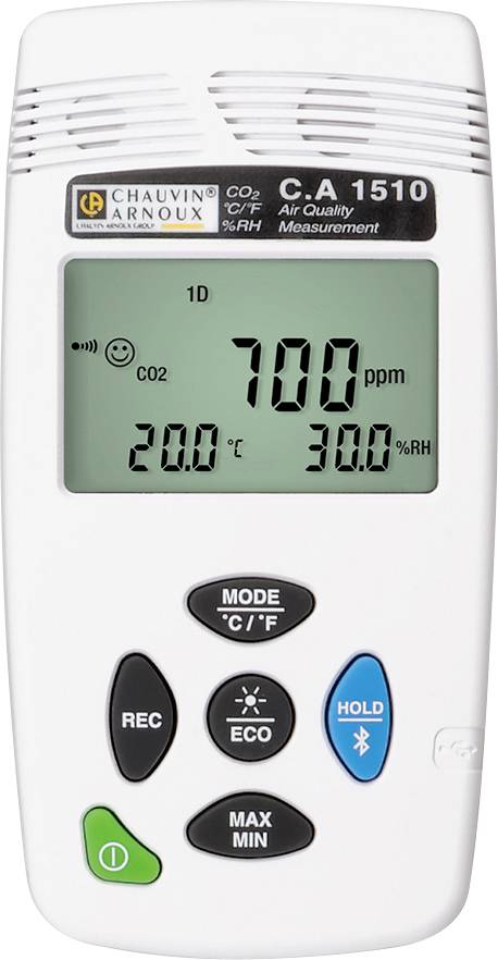 An air quality measuring device displays 700 ppm CO2, 20.0 °C temperature and 30.0% relative humidity on its display.