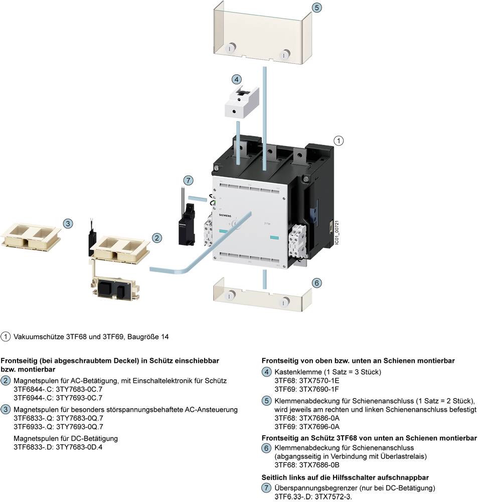 Electrical switching device with labelled components and mounting options. Front and side views display accessories and installation details.
