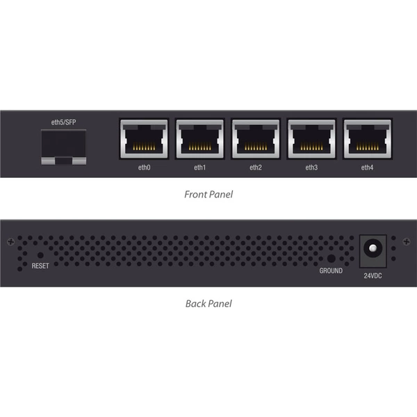 Ubiquiti Networks ER-X-SFP  LAN router Ubiquiti Networks ER-X-SFP  LAN router