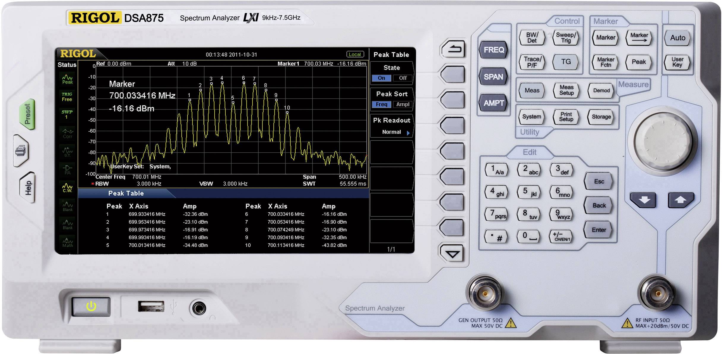 Rigol DSA875-TG Spectrum analyzer Manufacturer's standards (no certificate) 7.5 GHz Tracking generator