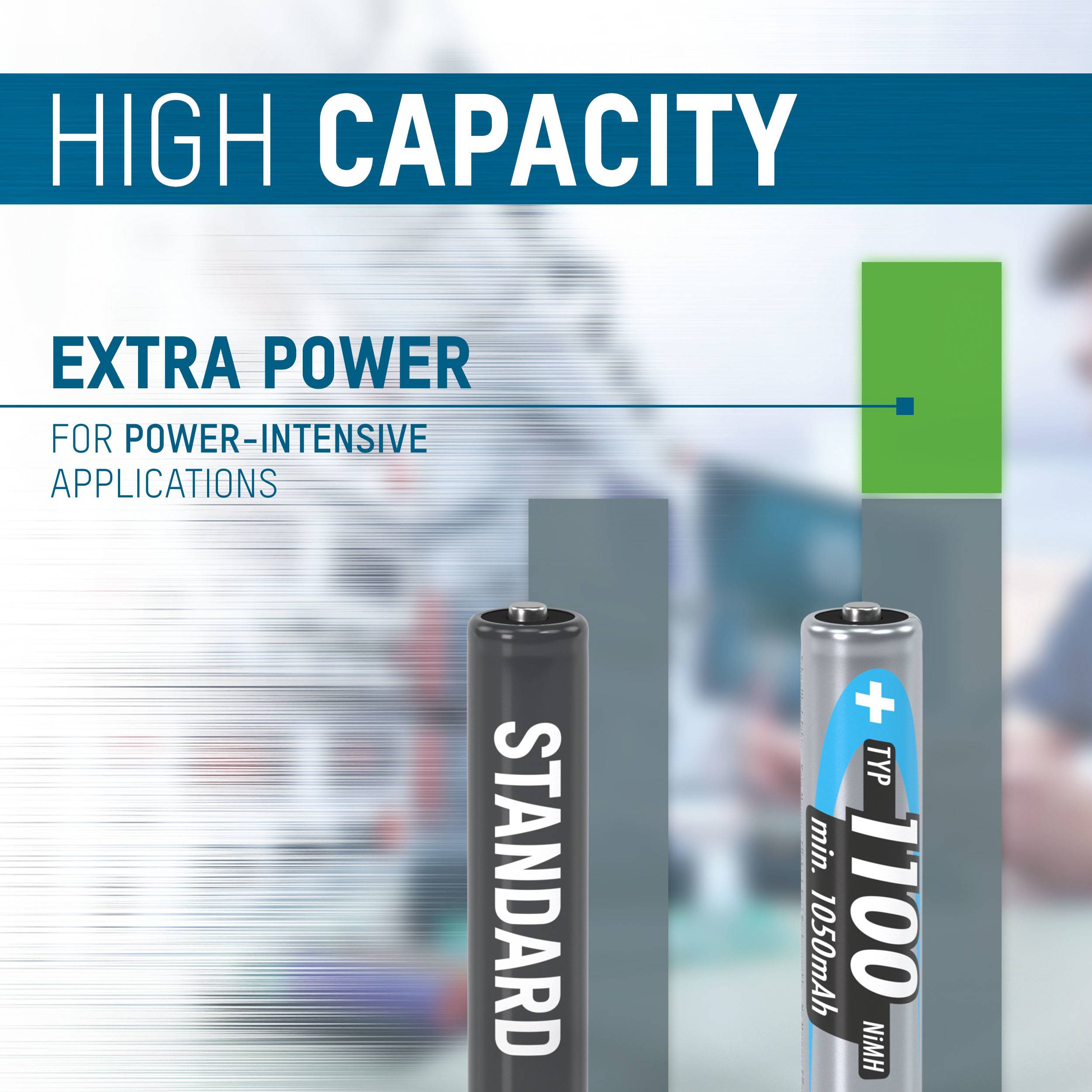 Two Batteries Compared: Standard Battery and High-Performance Battery with 1100 mAh, Suitable for Energy-Intensive Applications.