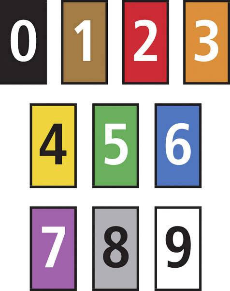 HellermannTyton WIC0-0-9-PA66-Special Pre-printed cable marker 561-00100