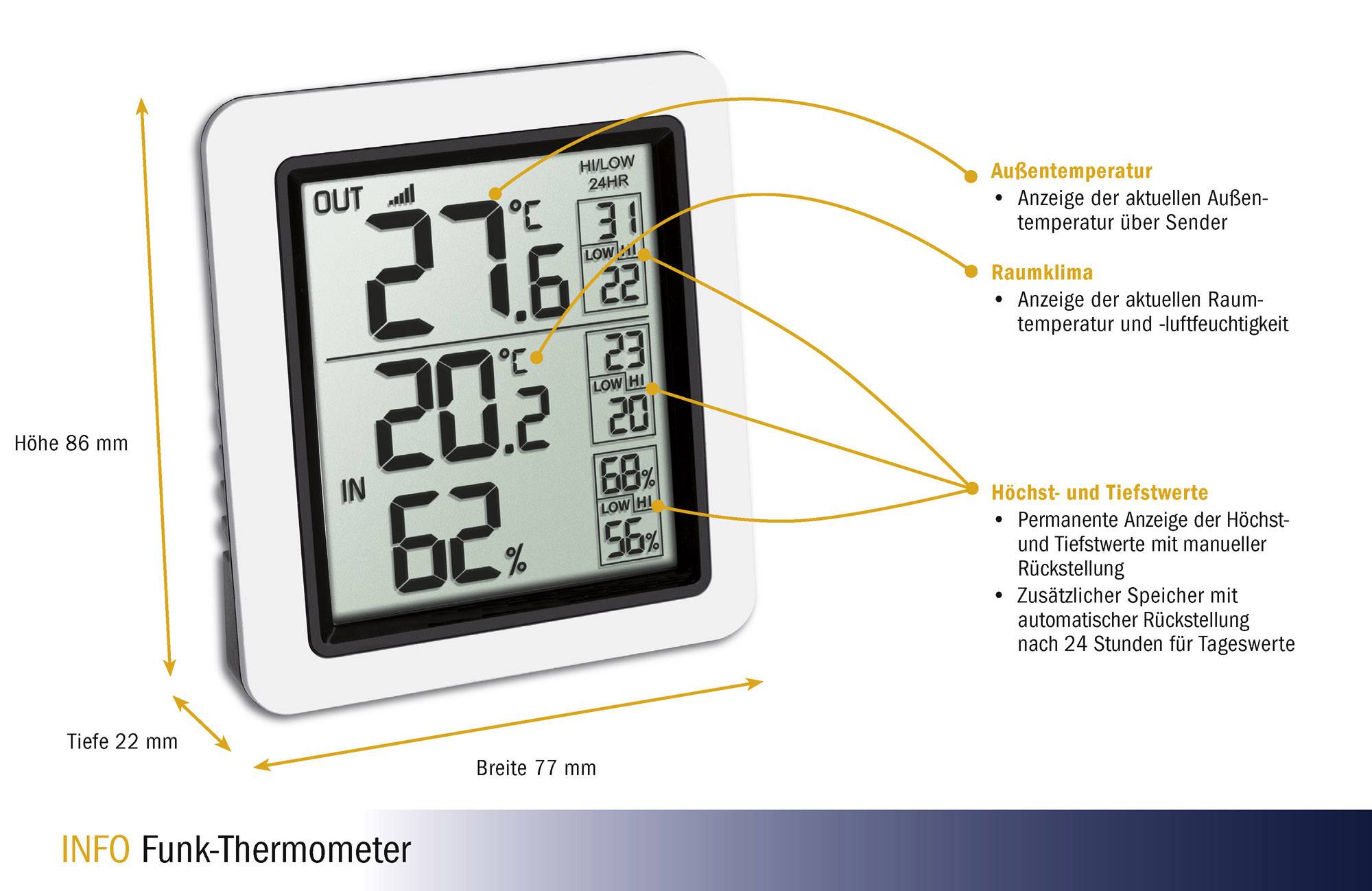 Digital radio thermometer with three displays: External temperature 27.6°C, Room climate 20.2°C, Humidity 62%.