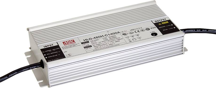 Metallic power supply unit with model number 'HLG-480H-C1400A' and various technical specifications on the front.