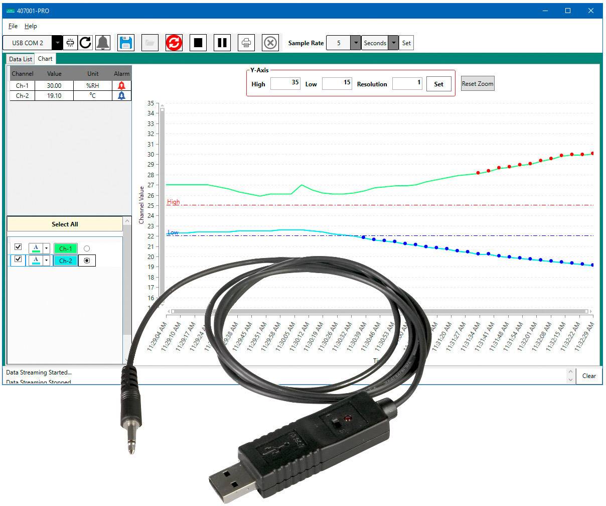 Diagram of a software interface for data acquisition with a connected sensor. The diagram shows rising and falling curves.