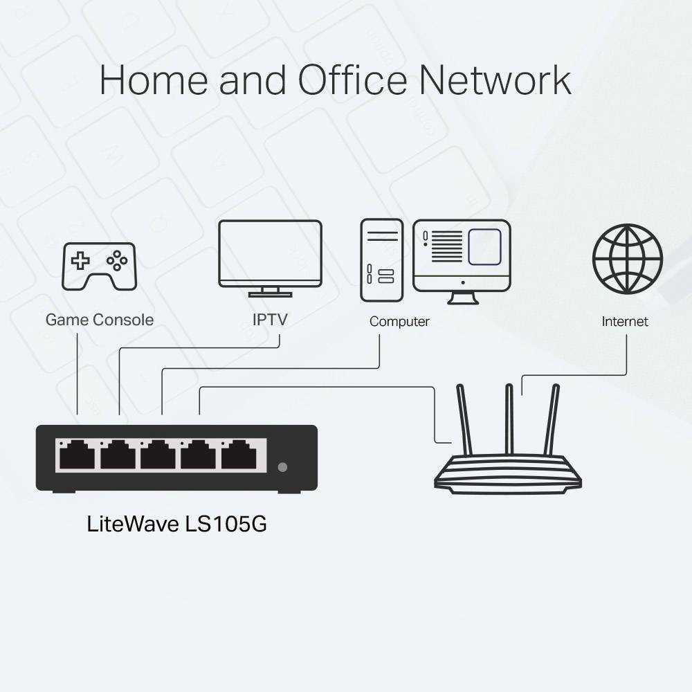 TP-LINK Network switch 5 ports