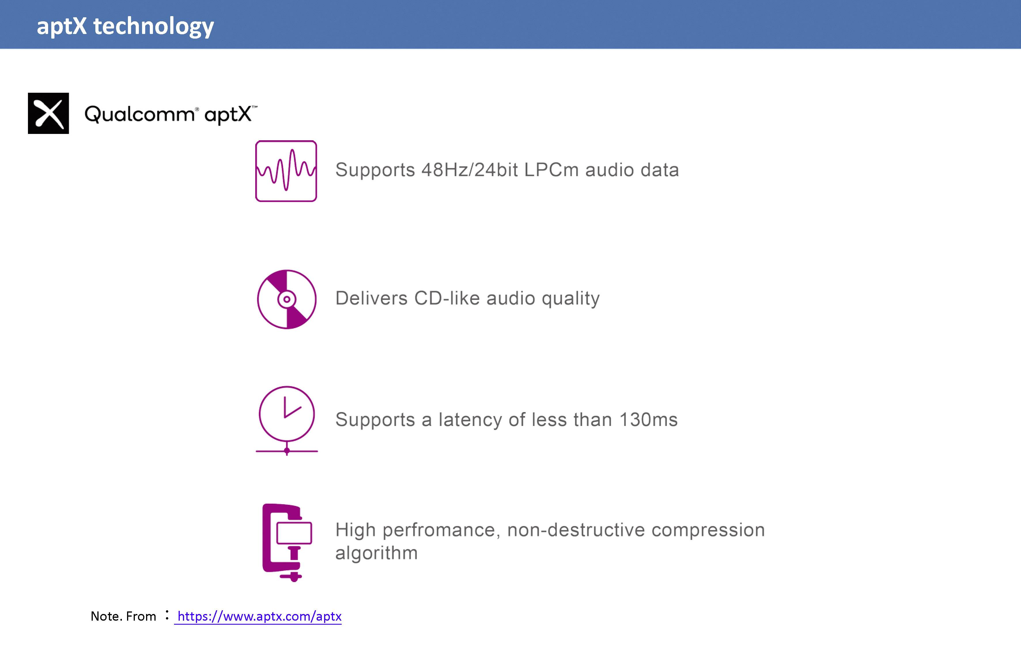 'aptX technology' offers 48Hz/24bit LPCM audio, CD-like quality, latency under 130ms and lossless compression.