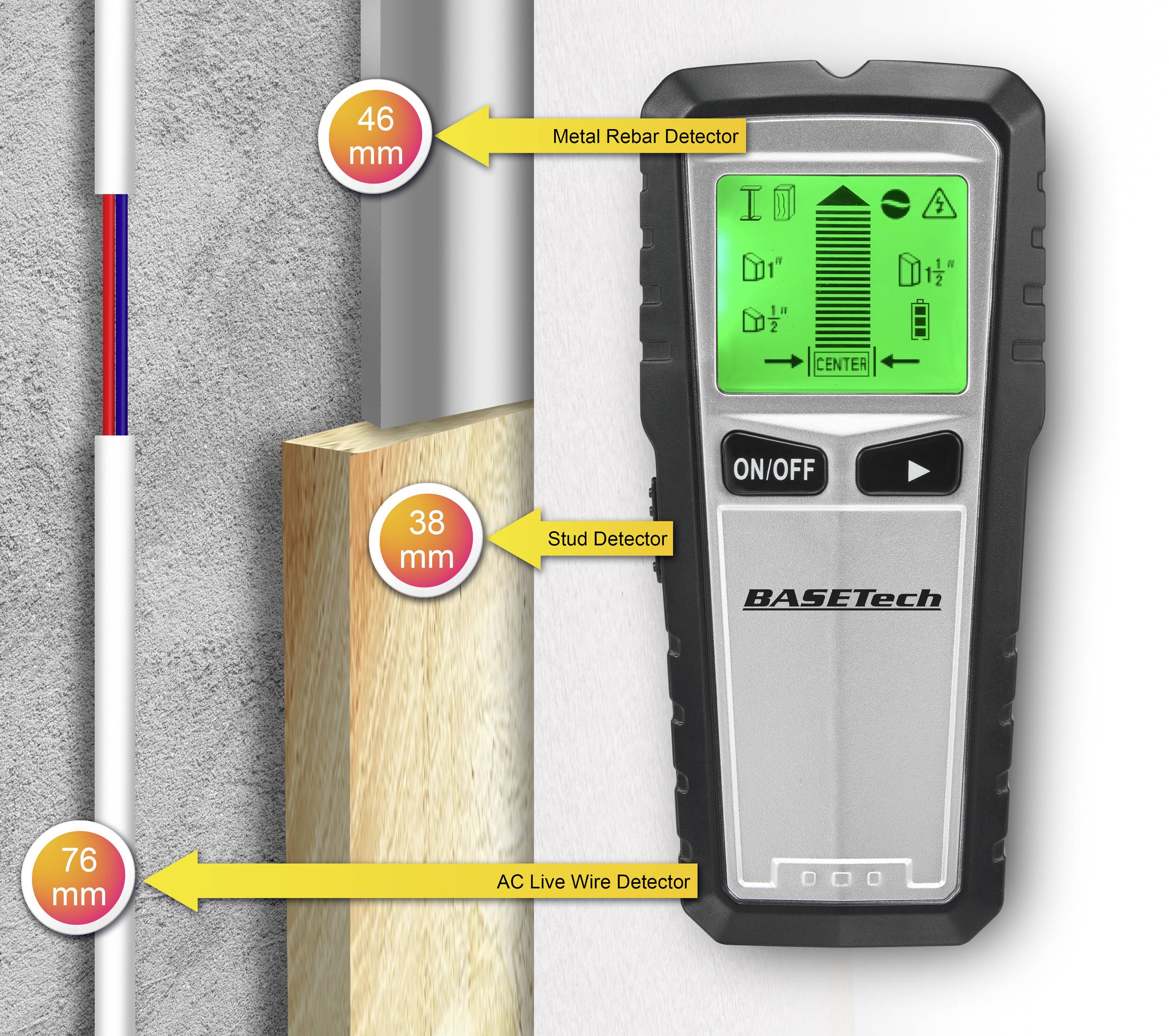 A detector indicates distances to metal reinforcement (46 mm), beam (38 mm), and live electrical conduit (76 mm) on a wall.