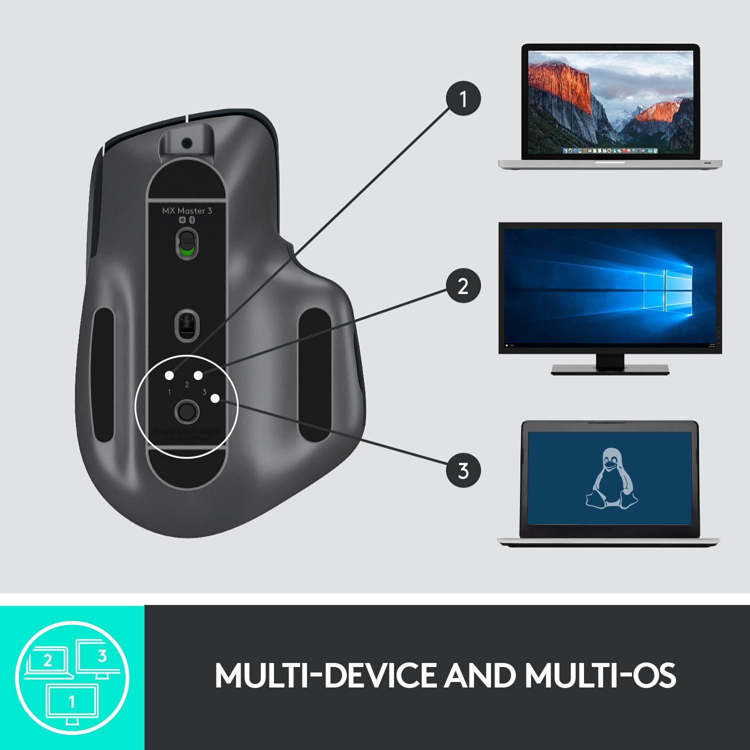 Logitech MX Master 3 Advanced Wireless ergonomic mouse Bluetooth®, Radio Laser Graphite 7 Buttons 4000 dpi Rechargeable, Smart